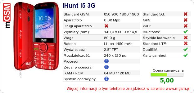 Dane telefonu iHunt i5 3G