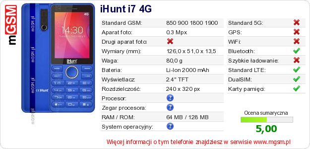 Dane telefonu iHunt i7 4G Dane telefonu iHunt i7 4G