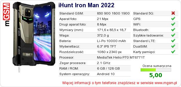 Dane telefonu iHunt Iron Man 2022