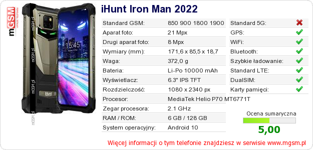 Dane telefonu iHunt Iron Man 2022