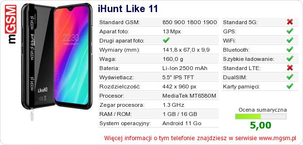 Dane telefonu iHunt Like 11 Dane telefonu iHunt Like 11