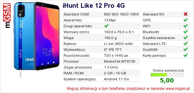 Dane telefonu iHunt Like 12 Pro 4G