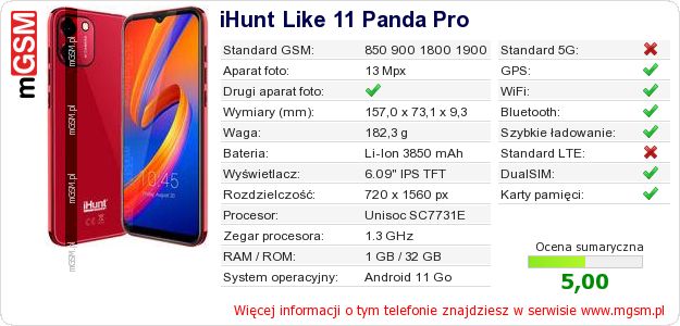 Dane telefonu iHunt Like 11 Panda Pro Dane telefonu iHunt Like 11 Panda Pro