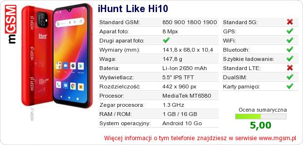Dane telefonu iHunt Like Hi10