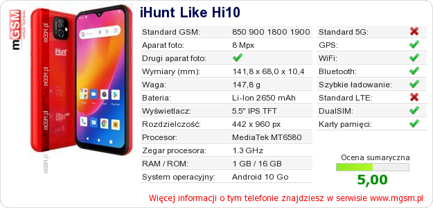 Dane telefonu iHunt Like Hi10