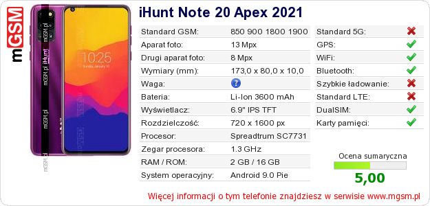 Dane telefonu iHunt Note 20 Apex 2021
