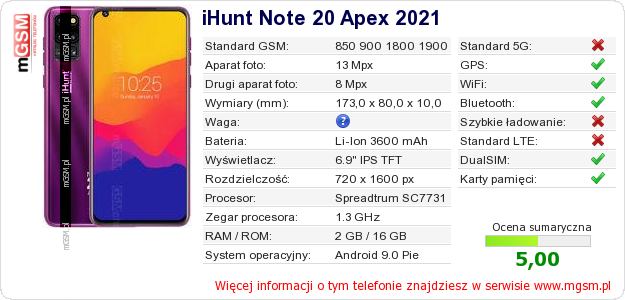 Dane telefonu iHunt Note 20 Apex 2021