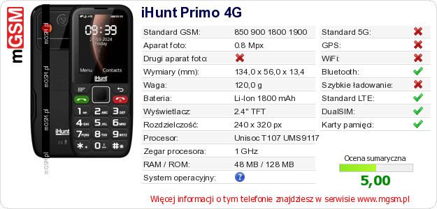 Dane telefonu iHunt Primo 4G Dane telefonu iHunt Primo 4G