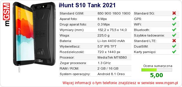 Dane telefonu iHunt S10 Tank 2021