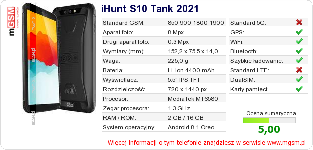 Dane telefonu iHunt S10 Tank 2021