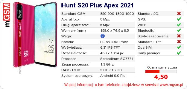 Dane telefonu iHunt S20 Plus Apex 2021 Dane telefonu iHunt S20 Plus Apex 2021