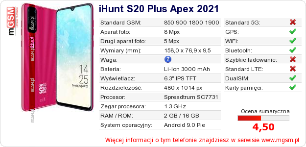 Dane telefonu iHunt S20 Plus Apex 2021