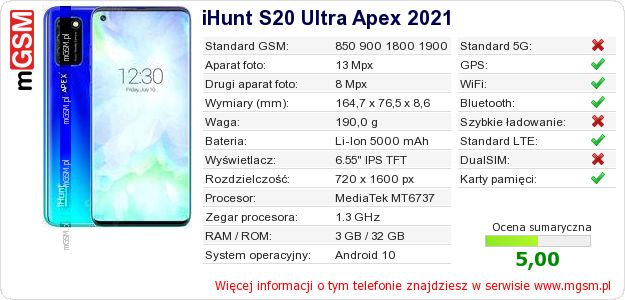 Dane telefonu iHunt S20 Ultra Apex 2021 Dane telefonu iHunt S20 Ultra Apex 2021