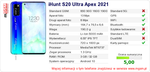Dane telefonu iHunt S20 Ultra Apex 2021