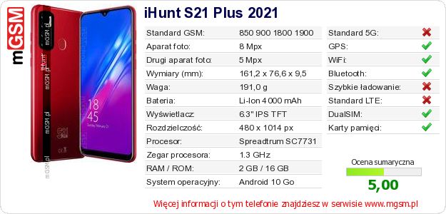 Dane telefonu iHunt S21 Plus 2021