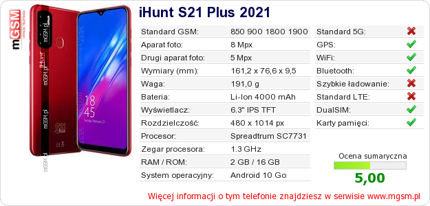 Dane telefonu iHunt S21 Plus 2021 Dane telefonu iHunt S21 Plus 2021