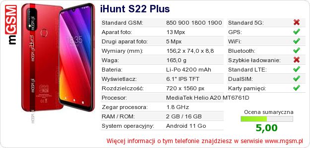 Dane telefonu iHunt S22 Plus