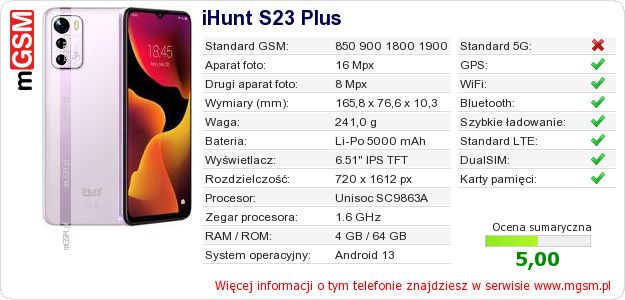 Dane telefonu iHunt S23 Plus Dane telefonu iHunt S23 Plus