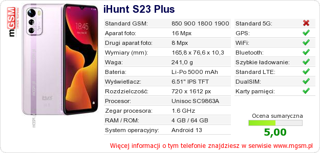 Dane telefonu iHunt S23 Plus Dane telefonu iHunt S23 Plus