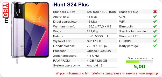 Dane telefonu iHunt S24 Plus Dane telefonu iHunt S24 Plus