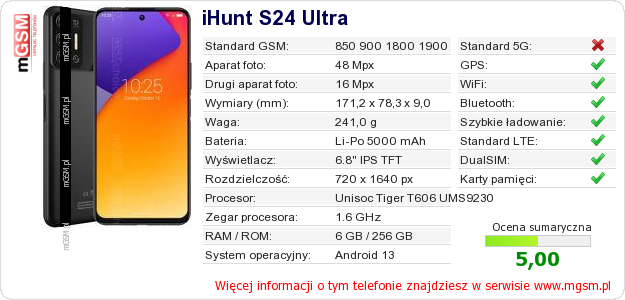 Dane telefonu iHunt S24 Ultra