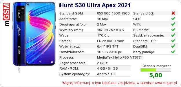 Dane telefonu iHunt S30 Ultra Apex 2021 Dane telefonu iHunt S30 Ultra Apex 2021