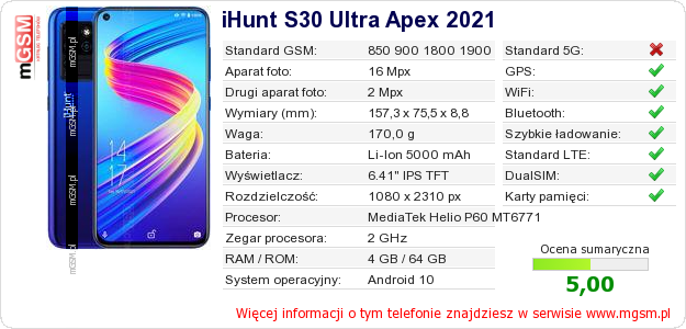 Dane telefonu iHunt S30 Ultra Apex 2021