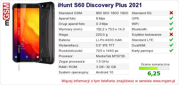 Dane telefonu iHunt S60 Discovery Plus 2021