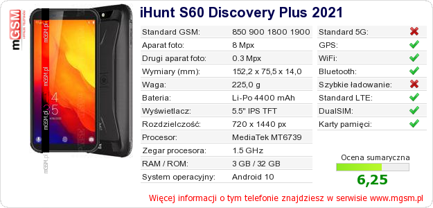 Dane telefonu iHunt S60 Discovery Plus 2021