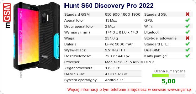 Dane telefonu iHunt S60 Discovery Pro 2022 Dane telefonu iHunt S60 Discovery Pro 2022