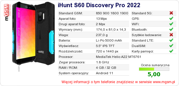 Dane telefonu iHunt S60 Discovery Pro 2022