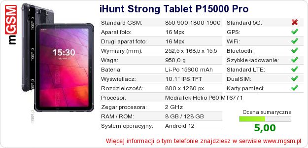 Dane telefonu iHunt Strong Tablet P15000 Pro