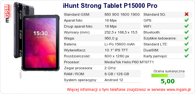 Dane telefonu iHunt Strong Tablet P15000 Pro Dane telefonu iHunt Strong Tablet P15000 Pro