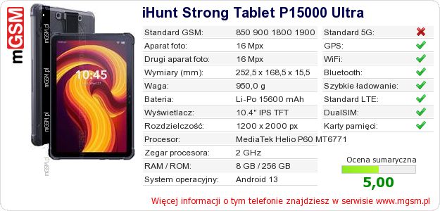 Dane telefonu iHunt Strong Tablet P15000 Ultra