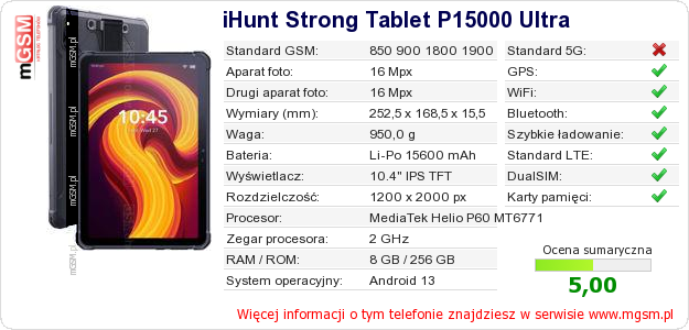 Dane telefonu iHunt Strong Tablet P15000 Ultra