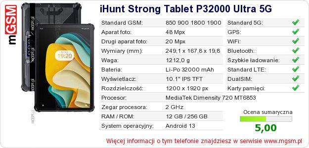 Dane telefonu iHunt Strong Tablet P32000 Ultra 5G Dane telefonu iHunt Strong Tablet P32000 Ultra 5G