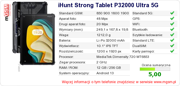 Dane telefonu iHunt Strong Tablet P32000 Ultra 5G