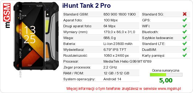 Dane telefonu iHunt Tank 2 Pro