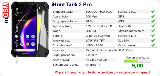 Dane telefonu iHunt Tank 3 Pro