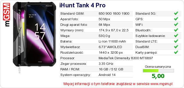 Dane telefonu iHunt Tank 4 Pro