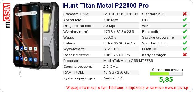 Dane telefonu iHunt Titan Metal P22000 Pro Dane telefonu iHunt Titan Metal P22000 Pro