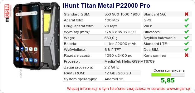 Dane telefonu iHunt Titan Metal P22000 Pro