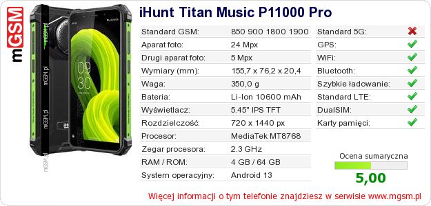 Dane telefonu iHunt Titan Music P11000 Pro
