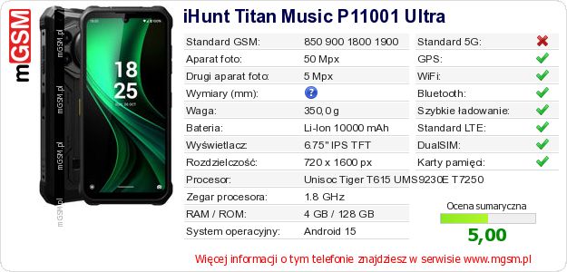 Dane telefonu iHunt Titan Music P11001 Ultra Dane telefonu iHunt Titan Music P11001 Ultra