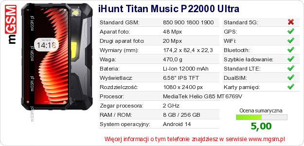Dane telefonu iHunt Titan Music P22000 Ultra Dane telefonu iHunt Titan Music P22000 Ultra