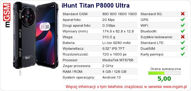 Dane telefonu iHunt Titan P8000 Ultra