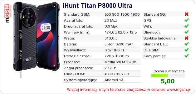 Dane telefonu iHunt Titan P8000 Ultra