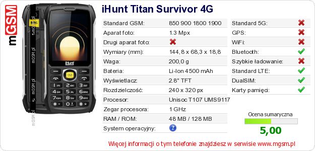 Dane telefonu iHunt Titan Survivor 4G