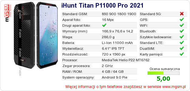 Dane telefonu iHunt Titan P11000 Pro 2021 Dane telefonu iHunt Titan P11000 Pro 2021