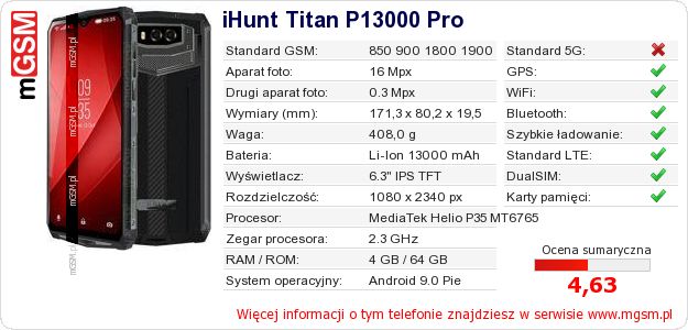 Dane telefonu iHunt Titan P13000 Pro